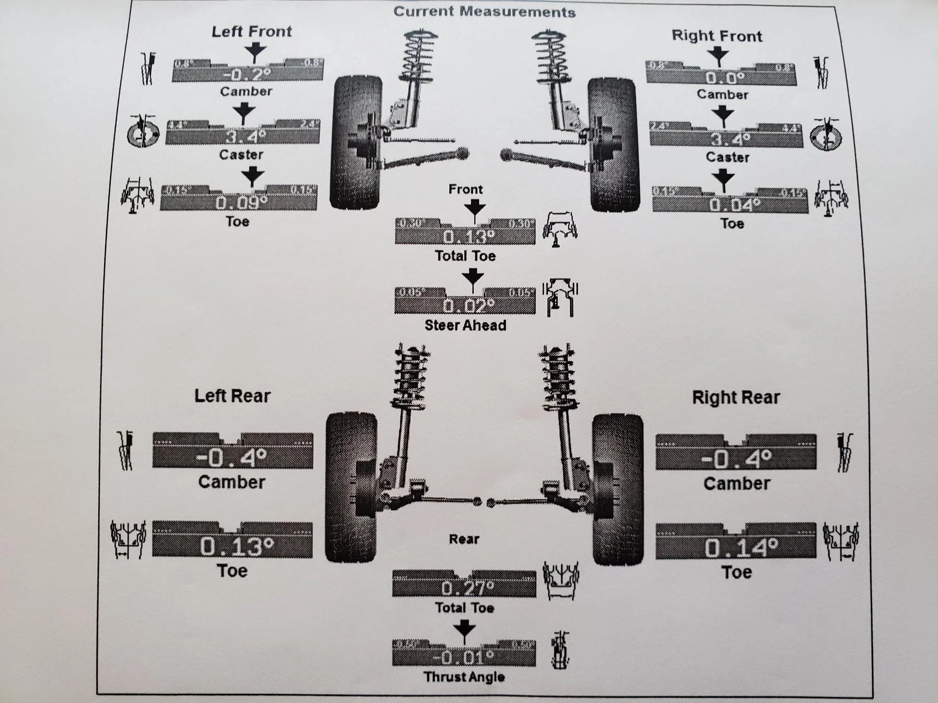 SVC Leveling Collar | Page 5 | 2019+ Ford Ranger and Raptor Forum (5th ...