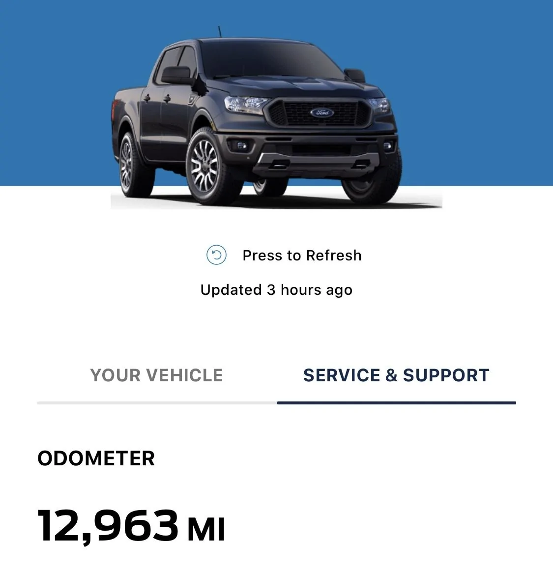 Odometer shots | Page 5 | 2019+ Ford Ranger and Raptor Forum (5th ...