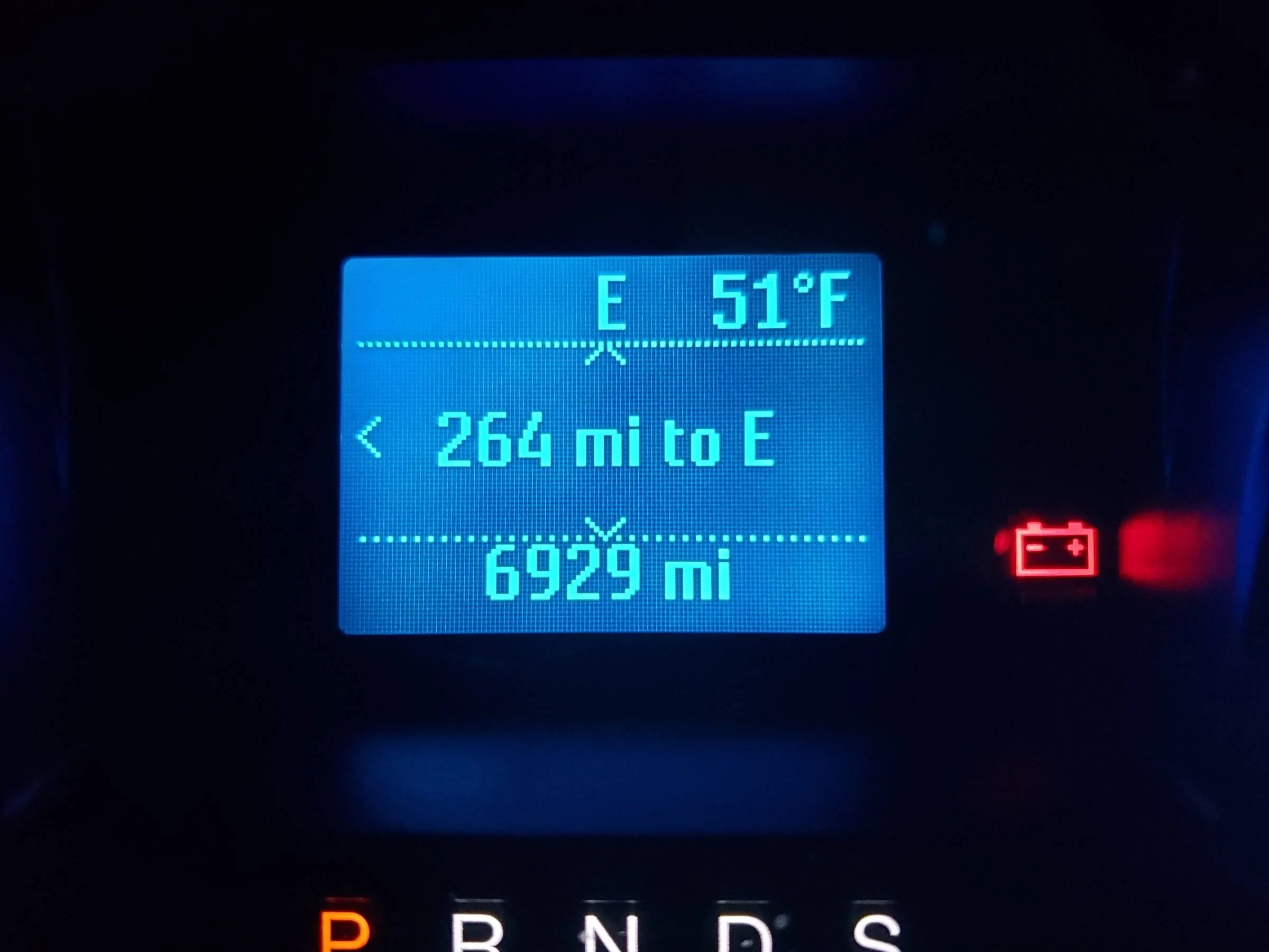Odometer shots | Page 11 | 2019+ Ford Ranger and Raptor Forum (5th ...