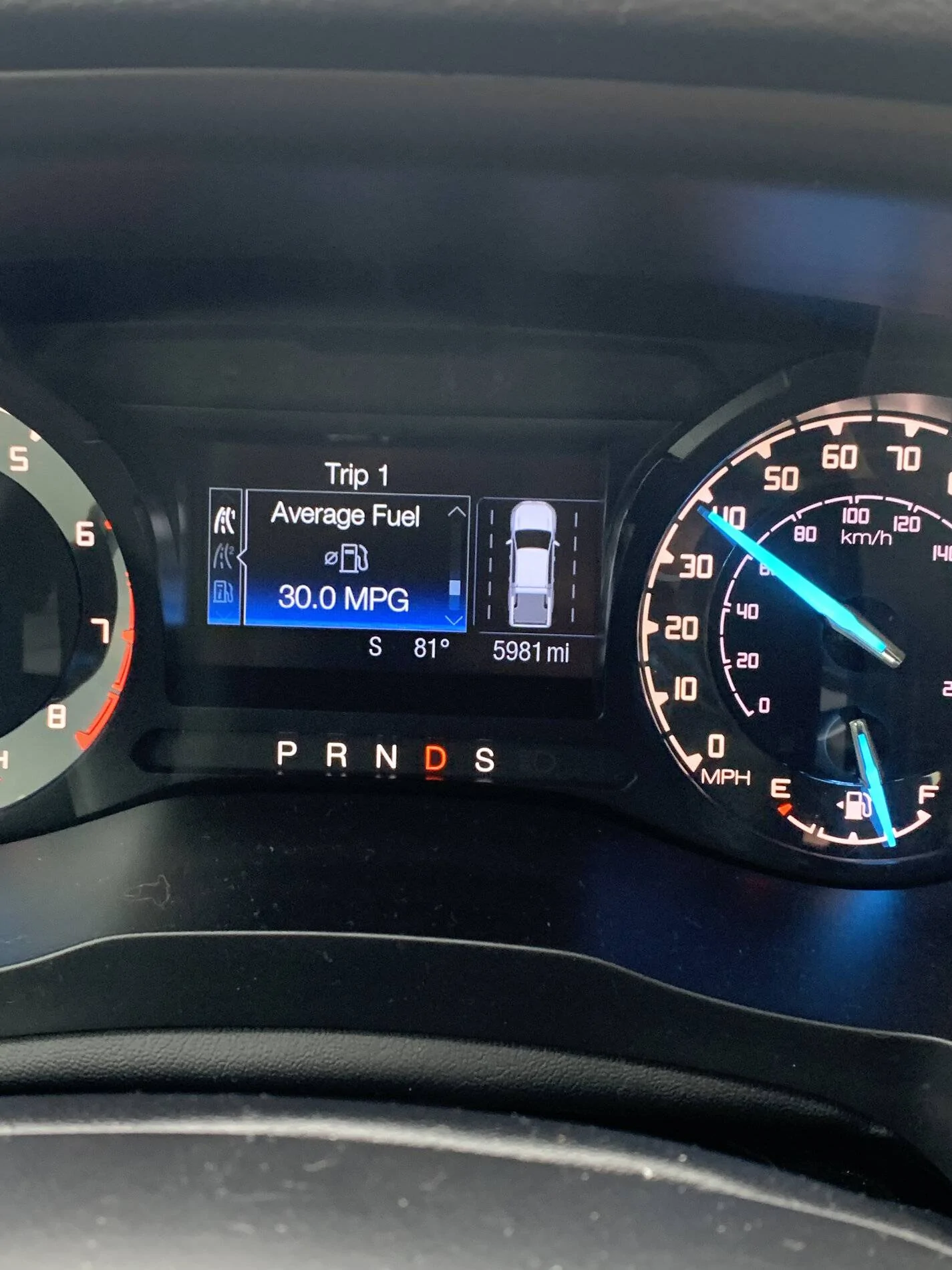 Gas Mileage 65mph Page 8 2019+ Ford Ranger and Raptor Forum (5th