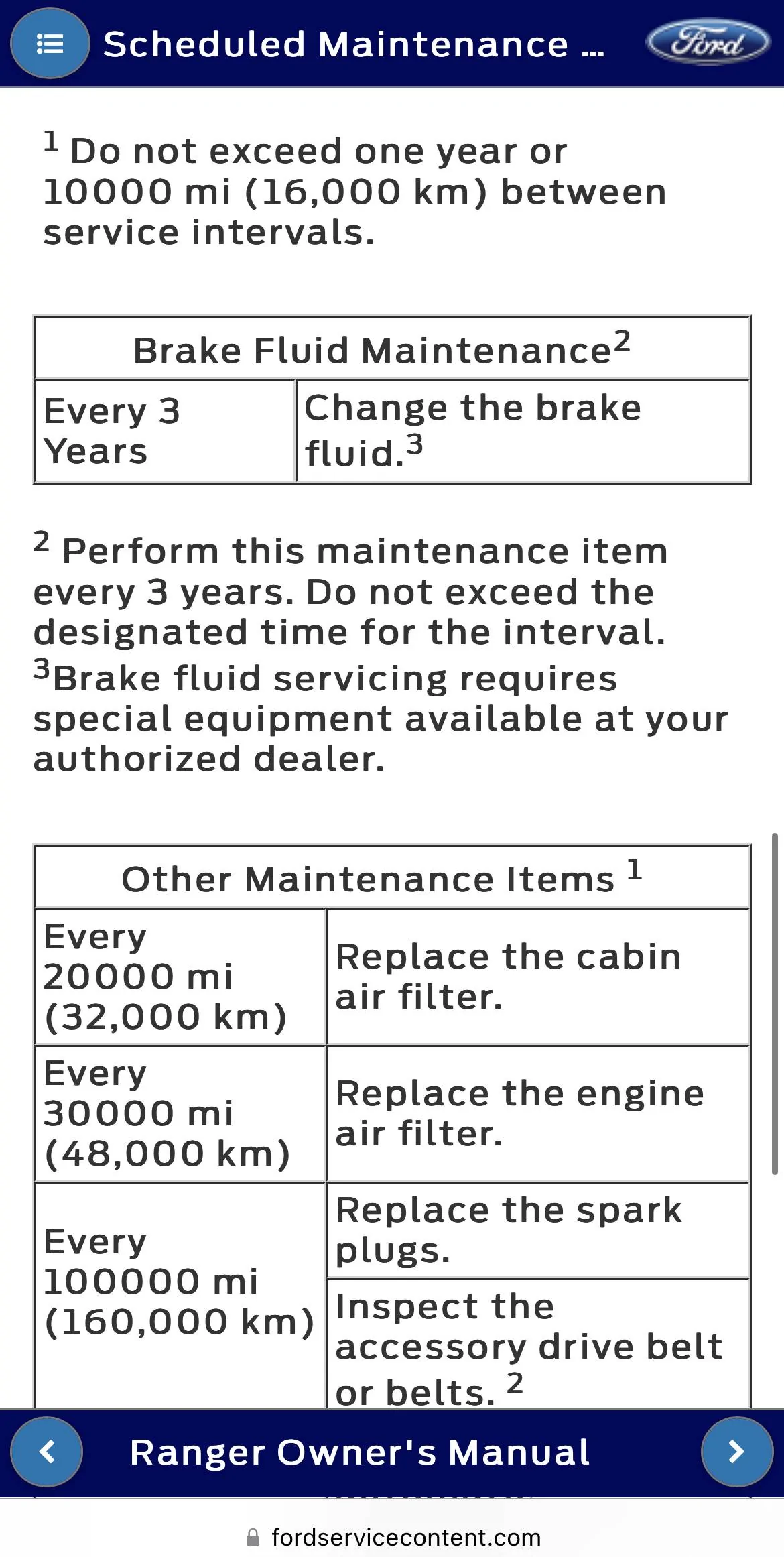 2019 2WD Rear Differential Fluid Change Write-Up (~47K Miles) | Page 2 ...
