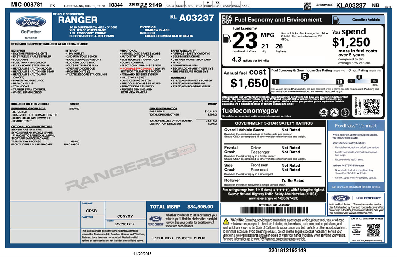 2019 Ford Ranger gas mileage – 2019+ Ford Ranger and Raptor Forum, Info