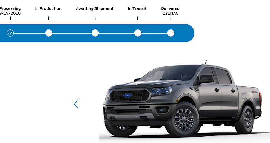 First Vin And Build Date Igned For 2019 Ranger Order First Vin And Build Date Igned For 2019 Ranger Order